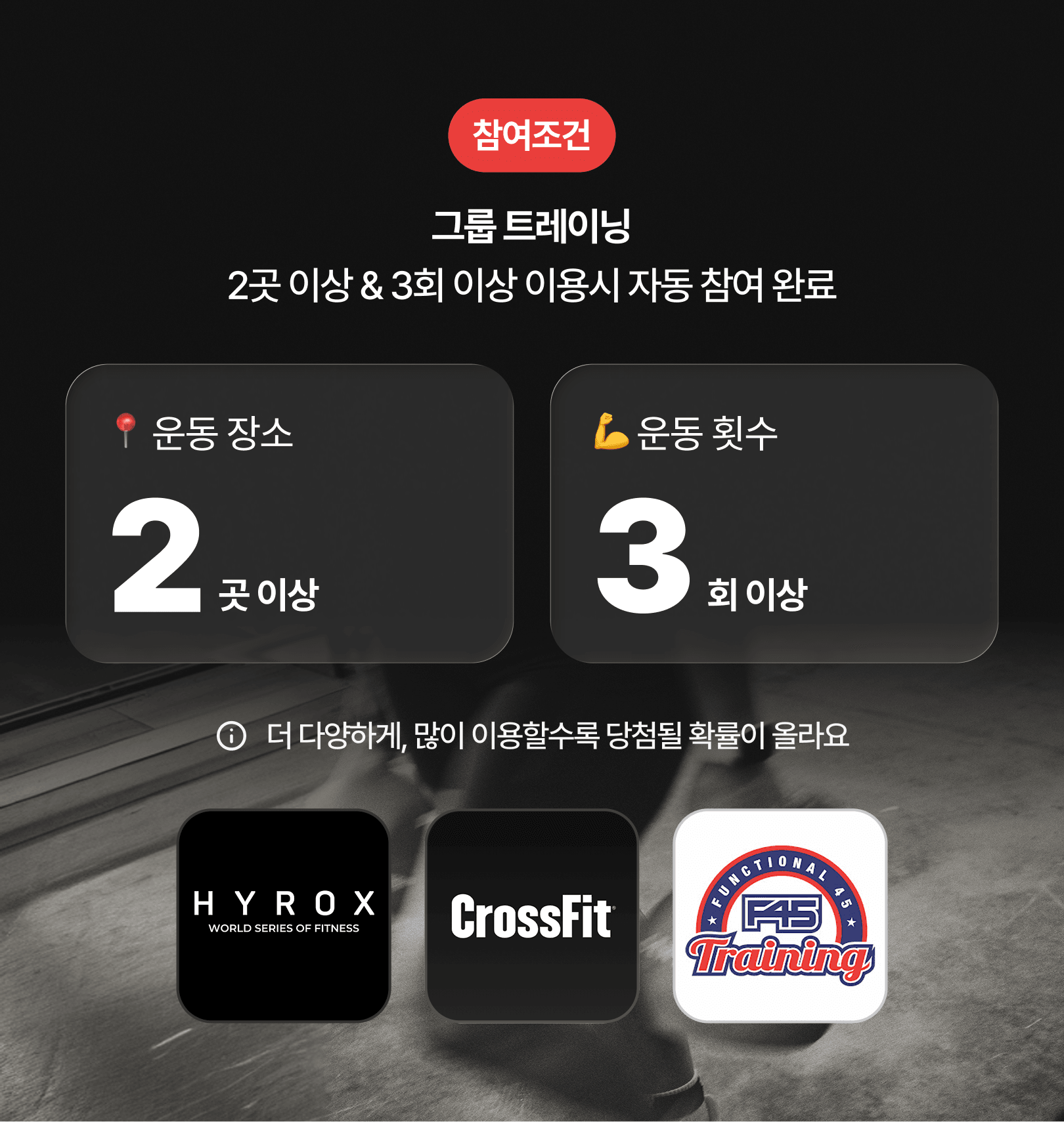 Sweat & Burn Challenge image 3