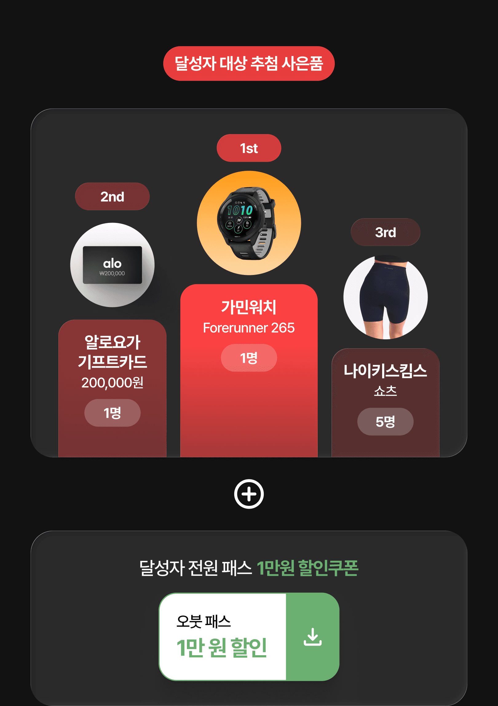 Sweat & Burn Challenge image 5