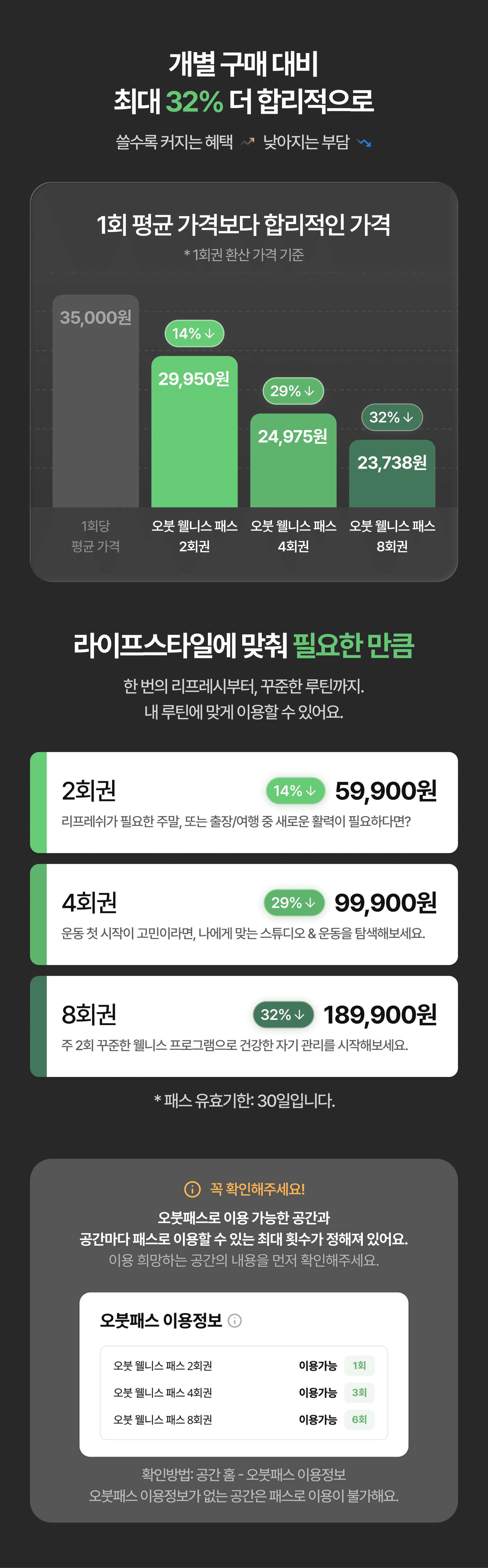 오붓패스의 합리적인 가격 소개