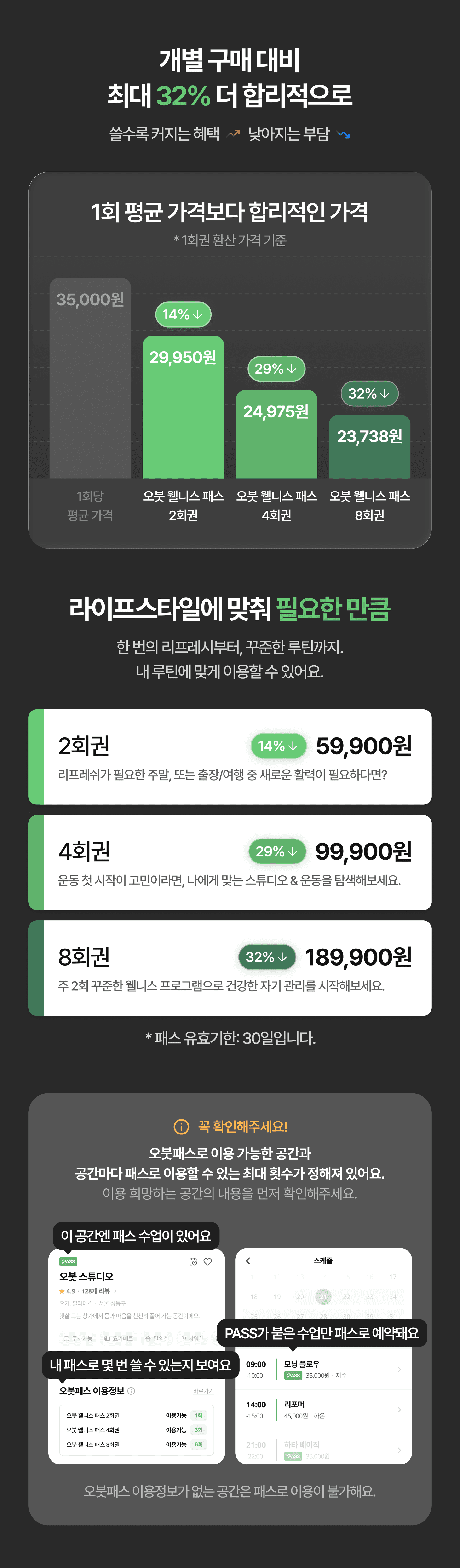 오붓패스의 합리적인 가격 소개